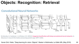 Xavier Giró i Nieto, “Deep learning for vision: Objects”. Master in Multimedia, La Salle URL (May 2016) 88
Objects: Recognition: Retrieval
Krizhevsky, A., Sutskever, I., & Hinton, G. E. (2012). Imagenet classification with deep convolutional neural networks. In
Advances in neural information processing systems (pp. 1097-1105).
Convolutional Neural Networks
 