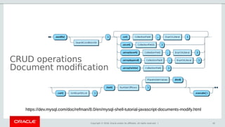 Copyright © 2018, Oracle and/or its affiliates. All rights reserved. |
CRUD operations
Document modification
42
https://dev.mysql.com/doc/refman/8.0/en/mysql-shell-tutorial-javascript-documents-modify.html
 