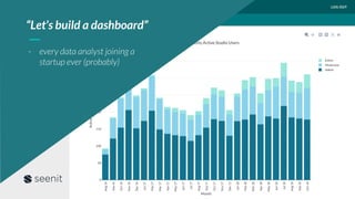 “Let’s build a dashboard”
- every data analyst joining a
startup ever (probably)
 