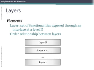 Arquitectura del Software 
Escuela de Ingeniería Informática Universidad de Oviedo 
Layers 
Elements 
Layer: set of functionalities exposed through an 
interface at a level N 
Order relationship between layers 
Layer N 
Layer N - 1 
. . . 
Layer 1 
 