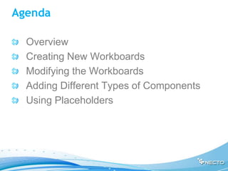 Agenda

  Overview
  Creating New Workboards
  Modifying the Workboards
  Adding Different Types of Components
  Using Placeholders
 