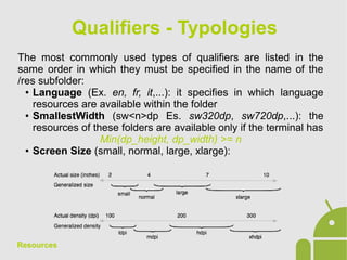 Resources
The most commonly used types of qualifiers are listed in the
same order in which they must be specified in the name of the
/res subfolder:
● Language (Ex. en, fr, it,...): it specifies in which language
resources are available within the folder
● SmallestWidth (sw<n>dp Es. sw320dp, sw720dp,...): the
resources of these folders are available only if the terminal has
Min(dp_height, dp_width) >= n
● Screen Size (small, normal, large, xlarge):
Qualifiers - Typologies
 
