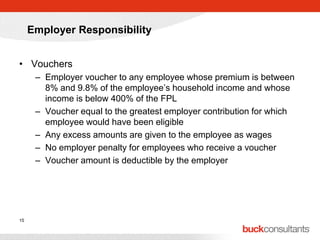 Employer Responsibility
• Vouchers
– Employer voucher to any employee whose premium is between
8% and 9.8% of the employee’s household income and whose
income is below 400% of the FPL
– Voucher equal to the greatest employer contribution for which
employee would have been eligible
– Any excess amounts are given to the employee as wages
– No employer penalty for employees who receive a voucher
– Voucher amount is deductible by the employer

15

 