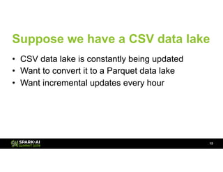 Suppose we have a CSV data lake
• CSV data lake is constantly being updated
• Want to convert it to a Parquet data lake
• Want incremental updates every hour
!15
 