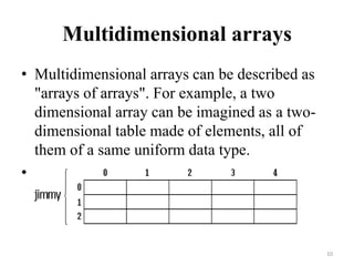 Multidimensional arrays
• Multidimensional arrays can be described as
"arrays of arrays". For example, a two
dimensional array can be imagined as a two-
dimensional table made of elements, all of
them of a same uniform data type.
•
10
 