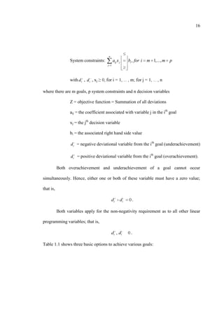 16
System constraints:
1
, 1,...,
n
ij j i
j
a x b for i m m p
with i
d , i
d , xj
where there are m goals, p system constraints and n decision variables
Z = objective function = Summation of all deviations
aij = the coefficient associated with variable j in the ith
goal
xj = the jth
decision variable
bi = the associated right hand side value
i
d = negative deviational variable from the ith
goal (underachievement)
i
d = positive deviational variable from the ith
goal (overachievement).
Both overachievement and underachievement of a goal cannot occur
simultaneously. Hence, either one or both of these variable must have a zero value;
that is,
.
Both variables apply for the non-negativity requirement as to all other linear
programming variables; that is,
.
Table 1.1 shows three basic options to achieve various goals:
 
