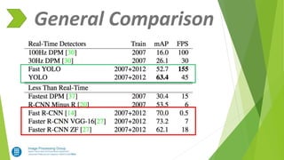 General Comparison
 