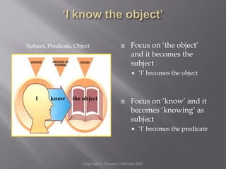  Focus on ‘the object’
and it becomes the
subject
 ‘I’ becomes the object
 Focus on ‘know’ and it
becomes ‘knowing’ as
subject
 ‘I’ becomes the predicate
Copyright c Thomas J McCabe 2012
Subject, Predicate, Object
I know the object
 