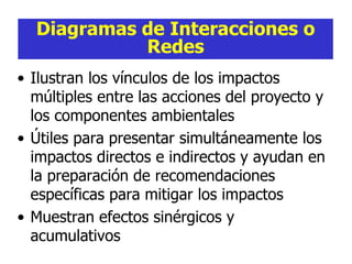 Diagramas de Interacciones o
Redes
• Ilustran los vínculos de los impactos
múltiples entre las acciones del proyecto y
los componentes ambientales
• Útiles para presentar simultáneamente los
impactos directos e indirectos y ayudan en
la preparación de recomendaciones
específicas para mitigar los impactos
• Muestran efectos sinérgicos y
acumulativos
 