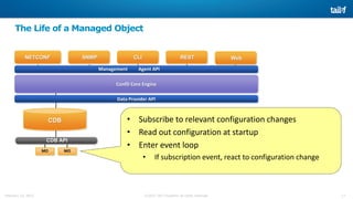 17©2015 Tail-f Systems all rights reservedFebruary 13, 2015
The Life of a Managed Object
• Subscribe to relevant configuration changes
• Read out configuration at startup
• Enter event loop
• If subscription event, react to configuration change
RESTCLINETCONF SNMP
Management Agent API
Managed Object API
MO MO
CDB
ConfD Core Engine
CDB API
Data Provider API
Web
 