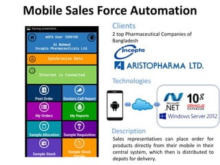 Mobile Sales Force Automation
Clients
2 top Pharmaceutical Companies of
Bangladesh
Technologies
Description
Sales representatives can place order for
products directly from their mobile in their
central system, which then is distributed to
depots for delivery.
 