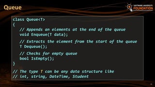 15
Queue
class Queue<T>
{
// Appends an elements at the end of the queue
void Enqueue(T data);
// Extracts the element from the start of the queue
T Dequeue();
// Checks for empty queue
bool IsEmpty();
}
// The type T can be any data structure like
// int, string, DateTime, Student
 
