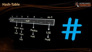 24
Hash-Table
 
