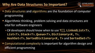 27
 Data structures and algorithms are the foundation of computer
programming
 Algorithmic thinking, problem solving and data structures are
vital for software engineers
 C# developers should know when to use T[], LinkedList<T>,
List<T>, Stack<T>, Queue<T>, Dictionary<K, T>,
HashSet<T>, SortedDictionary<K, T> and SortedSet<T>
 Computational complexity is important for algorithm design and
efficient programming
Why Are Data Structures So Important?
 