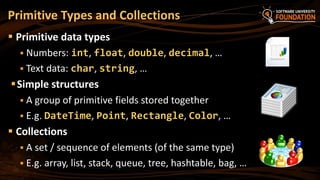  Primitive data types
 Numbers: int, float, double, decimal, …
 Text data: char, string, …
Simple structures
 A group of primitive fields stored together
 E.g. DateTime, Point, Rectangle, Color, …
 Collections
 A set / sequence of elements (of the same type)
 E.g. array, list, stack, queue, tree, hashtable, bag, …
Primitive Types and Collections
 