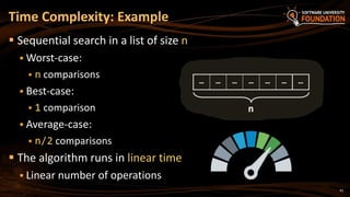  Sequential search in a list of size n
 Worst-case:
 n comparisons
 Best-case:
 1 comparison
 Average-case:
 n/2 comparisons
 The algorithm runs in linear time
 Linear number of operations
42
Time Complexity: Example
… … … … … … …
n
 
