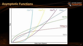 48
Asymptotic Functions
 
