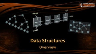 Data Structures
Overview
 