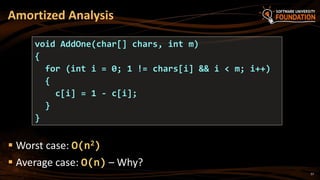 57
Amortized Analysis
 Worst case: O(n2)
 Average case: O(n) – Why?
void AddOne(char[] chars, int m)
{
for (int i = 0; 1 != chars[i] && i < m; i++)
{
c[i] = 1 - c[i];
}
}
 