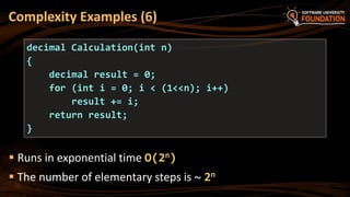  Runs in exponential time O(2n)
 The number of elementary steps is ~ 2n
Complexity Examples (6)
decimal Calculation(int n)
{
decimal result = 0;
for (int i = 0; i < (1<<n); i++)
result += i;
return result;
}
 