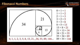 75
Fibonacci Numbers
 