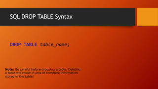 SQL DROP TABLE Syntax
DROP TABLE table_name;
Note: Be careful before dropping a table. Deleting
a table will result in loss of complete information
stored in the table!
 