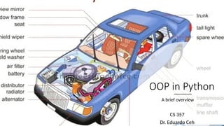 OOP in Python
A brief overview
CS 357
Dr. Eduardo Ceh
 