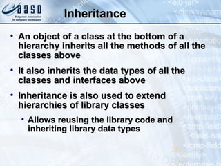 InheritanceInheritance
• An object of a class at the bottom of aAn object of a class at the bottom of a
hierarchy inherits all the methods of all thehierarchy inherits all the methods of all the
classes aboveclasses above
• It also inherits the data types of all theIt also inherits the data types of all the
classes and interfaces aboveclasses and interfaces above
• Inheritance is also used to extendInheritance is also used to extend
hierarchies of library classeshierarchies of library classes
• Allows reusing the library code andAllows reusing the library code and
inheriting library data typesinheriting library data types
26
 