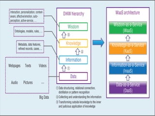 What Do We Mine Next - Data Science and Mining on the Blockchain