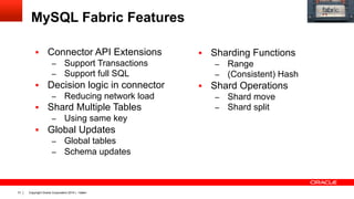 MySQL Fabric Features 
§ Connector API Extensions 
– Support Transactions 
– Support full SQL 
§ Decision logic in connector 
– Reducing network load 
§ Shard Multiple Tables 
– Using same key 
§ Global Updates 
– Global tables 
– Schema updates 
Copyright Oracle Corporation 31 2014 | <date> 
§ Sharding Functions 
– Range 
– (Consistent) Hash 
§ Shard Operations 
– Shard move 
– Shard split 
 