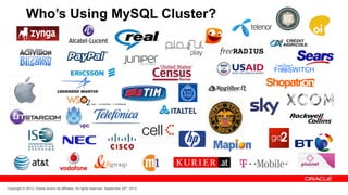 Who’s Using MySQL Cluster? 
Copyright © 2012, Oracle and/or its affiliates. All rights reserved. September 29th, 2012 
 