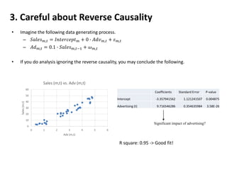 3. Careful about Reverse Causality 
• Imagine the following data generating process. 
– 푆푎푙푒푠푚,푡 = 퐼푛푡푒푟푐푒푝푡푚 + 0 ∙ 퐴푑푣푚,푡 + 휀푚,푡 
– 퐴푑푚,푡 = 0.1 ∙ 푆푎푙푒푠푚,푡−1 + 휔푚,푡 
• If you do analysis ignoring the reverse causality, you may conclude the following. 
60 
50 
40 
30 
20 
10 
0 
Sales (m,t) vs. Adv (m,t) 
0 1 2 3 4 5 6 
Sales (m,t) 
Adv (m,t) 
Coefficients Standard Error P-value 
Intercept -3.357941562 1.121241507 0.004875 
Advertising (t) 9.716546286 0.354635984 3.58E-26 
Significant impact of advertising? 
R square: 0.95 -> Good fit! 
 