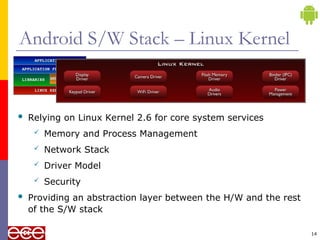 14
Android S/W Stack – Linux Kernel
 Relying on Linux Kernel 2.6 for core system services
 Memory and Process Management
 Network Stack
 Driver Model
 Security
 Providing an abstraction layer between the H/W and the rest
of the S/W stack
 