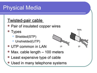 Physical Media
Twisted-pair cableTwisted-pair cable
 Pair of insulated copper wires
 Types
 Shielded(STP)
 Unshielded(UTP)
 UTP common in LAN
 Max. cable length – 100 meters
 Least expensive type of cable
 Used in many telephone systems
 