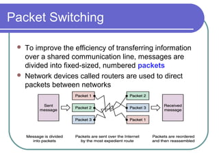 Packet Switching
 To improve the efficiency of transferring information
over a shared communication line, messages are
divided into fixed-sized, numbered packets
 Network devices called routers are used to direct
packets between networks
 