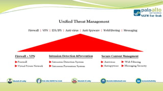 01- intro to firewall concepts