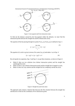 International Journal of Computational Science and Information Technology (IJCSITY)
Vol. 10, No. 2, May 2022
6
Figure 3. Line-segment and Circle intersection states
To find out the distance crossed by the line-segment within the obstacle, we must find the
intersection points between the straight line and the obstacle (the circle).
The equation of the line passing through two points 𝑃1(𝑥1, 𝑦1),𝑃2(𝑥2,𝑦2) is defined in Eqn. 3.
𝑦2 − 𝑦1
𝑦 − 𝑦1 =
𝑥 − 𝑥
(𝑥 − 𝑥1)
2 1
(3)
The equation of a circle is given in terms of its center (𝑥0, 𝑦0) and radius 𝑟 as in Eqn. 4.
(𝑥 − 𝑥0)2 + (𝑦 − 𝑦0)2 = 𝑟2 (4)
By solving the two equations, Eqn. 3 and Eqn. 4, we get three situations, as shown in Figure 4:
 Delta>0: there are two solutions (two distinct intersection points) and the straight line
cutsthrough the circle.
 Delta=0: there is one solution (intersection point) and the straight line is tangent to circle.
 Delta<0: there isn’t any solution and the straight line lies completely outside the circle.
Figure 4. Straight line and Circle states
The approach code contains a function that discusses the first situation between the straight line
and thecircle to find out the coordinates of two intersection points.
 