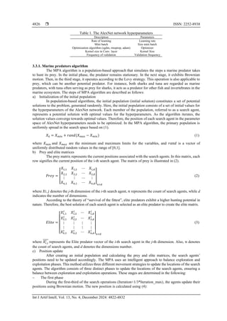  ISSN: 2252-8938
Int J Artif Intell, Vol. 13, No. 4, December 2024: 4822-4832
4826
Table 1. The AlexNet network hyperparameters
Description Parameters
Rate of learning Learning rate
Mini batch Size mini batch
Optimization algorithm (sgdm, rmsprop, adam) Optimizer
Kernel size in Conv. layer Kernel Size
Frequency of validation Validation frequency
3.3.1. Marine predators algorithm
The MPA algorithm is a population-based approach that simulates the steps a marine predator takes
to hunt its prey. In the initial phase, the predator remains stationary. In the next stage, it exhibits Brownian
motion. Then, in the third stage, it operates according to the Levy strategy. This operation is also applicable to
prey, which can be another potential predator. For instance, both sharks and tuna are regarded as marine
predators, with tuna often serving as prey for sharks, it acts as a predator for other fish and invertebrates in the
marine ecosystem. The steps of MPA algorithm are described as follows:
a) Initialization of the initial population
In population-based algorithms, the initial population (initial solution) constitutes a set of potential
solutions to the problem, generated randomly. Here, the initial population consists of a set of initial values for
the hyperparameters of the AlexNet network. Each member of the population, referred to as a search agent,
represents a potential solution with optimal values for the hyperparameters. As the algorithm iterates, the
solution values converge towards optimal values. Therefore, the position of each search agent in the parameter
space of AlexNet hyperparameters needs to be optimized. In the MPA algorithm, the primary population is
uniformly spread in the search space based on (1).
𝑋0 = 𝑋𝑚𝑖𝑛 + 𝑟𝑎𝑛𝑑(𝑋𝑚𝑎𝑥 − 𝑋𝑚𝑖𝑛) (1)
where 𝑋𝑚𝑖𝑛 and 𝑋𝑚𝑎𝑥 are the minimum and maximum limits for the variables, and 𝑟𝑎𝑛𝑑 is a vector of
uniformly distributed random values in the range of [0,1].
b) Prey and elite matrices
The prey matrix represents the current positions associated with the search agents. In this matrix, each
row signifies the current position of the i-th search agent. The matrix of prey is illustrated in (2).
𝑃𝑟𝑒𝑦 = [
𝑋1,1 𝑋1,2 ⋯ 𝑋1,𝑑
𝑋2,1 𝑋2,2 ⋯ 𝑋2,𝑑
⋮ ⋮ ⋯ ⋮
𝑋𝑛,1 𝑋𝑛,1 ⋯ 𝑋𝑛,𝑑
]
𝑛×𝑑
(2)
where 𝑋𝑖, 𝑗 denotes the j-th dimension of the i-th search agent, 𝑛 represents the count of search agents, while d
indicates the number of dimensions.
According to the theory of “survival of the fittest”, elite predators exhibit a higher hunting potential in
nature. Therefore, the best solution of each search agent is selected as an elite predator to create the elite matrix.
𝐸𝑙𝑖𝑡𝑒 =
[
𝑋1,1
𝐼
𝑋1,2
𝐼
⋯ 𝑋1,𝑑
𝐼
𝑋2,1
𝐼
𝑋2,2
𝐼
⋯ 𝑋2,𝑑
𝐼
⋮ ⋮ ⋮ ⋮
⋮ ⋮ ⋮ ⋮
𝑋𝑛,1
𝐼
𝑋𝑛,2
𝐼
⋯ 𝑋𝑛,𝑑
𝐼
]𝑛×𝑑
(3)
where 𝑋𝑖.𝑗
𝐼
⃗⃗⃗⃗⃗⃗ represents the Elite predator vector of the i-th search agent in the j-th dimension. Also, 𝑛 denotes
the count of search agents, and d denotes the dimensions number.
c) Position update
After creating an initial population and calculating the prey and elite matrices, the search agents’
positions need to be updated accordingly. The MPA uses an intelligent approach to balance exploration and
exploitation phases. This method utilizes three different movement strategies to update the locations of the search
agents. The algorithm consists of three distinct phases to update the locations of the search agents, ensuring a
balance between exploration and exploitation operations. These stages are determined in the following:
− The first phase
During the first-third of the search operations (Iteration<1/3*Iteration_max), the agents update their
positions using Brownian motion. The new position is calculated using (4):
 