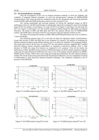 IJAAS ISSN: 2252-8814 
Spectral Efficient Blind Channel Estimation Technique for MIMO-OFDM… (Renuka Bhandari)
295
4.2. 4x4 Transmit/Receive Antennas
After the investigation of FFT size on channel estimation methods, to claim the reliability and
scalability of proposed channel estimation, we used 4x4 transmit/receive antennas for MIMO-OFDM
communications. This section presents the simulation results for 4x4 (4-transmit and 4-receiving antennas)
results for MSE, BER and PAPR performance metrics for each varying FFT size.
The varying transmitting and receiving antennas not having the significant impact on HICA
performance. However, the HICA performance is significantly improved as compared to state-of-art methods
using 64 FFT size (Figure 12 and Figure 13), using 128 FFT size (Figure 15 and Figure 16) and using 256
FFT size (Figure 18 and Figure 19). The channel estimation method should be lightweight and spectral
efficiency. The results of MSE and BER show that HICA the spectral efficient way for MIMO-OFDM
systems. The PAPR ratio is increased as the FFT size increases using 4x4 antennas scenario as well.
The effect of increasing the antennas on MSE, BER and PAPR performances are review in Tables 6,
7 and 8 accordingly.
The increasing antennas from 2x2 to 4x4 does not show the significant impact of performances,
except little increase in MSE and BER rates as the compared 2x2 scenario. The purpose of evaluating the
channel estimation methods using different antenna sizes is to check the reliability of the proposed method.
The results show that for all the cases of varying FFT size and antenna scenarios, suggested HICA method
delivered efficient channel estimation performance as compared to state-of-art methods. There is little
decrease in PAPR rate using 4x4 situations as compared to 2x2 scenarios. From all the results, the
performance of MSE and BER are the contrast to PAPR performance for all the channel estimation methods.
Achieving the trade-off between PAPR and error rates is one of the leading research problems for MIMO-
OFDM systems. Finally, Table 9 shows the average processing time performance for each channel estimation
method. The results of processing time demonstrate the proposed method has very less computation overhead
as differentiates to both state-of-art channel estimation techniques. The simulation conducted on the I5
processor with 4GB RAM.
Figure 12. 4x4 BER analysis using FFT size 64 Figure 13. 4x4 MSE analysis using FFT size 64
Figure 14. 4x4 PAPR analysis using FFT size 64 Figure 15. 4x4 BER analysis using FFT size 128
 