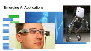 Emerging AI Applications
 