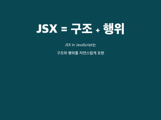 Let’s Reactive
Virtual DOM + Reconciliation
DOM
Virtual
DOM
Virtual
DOM
 