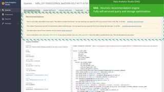 22 © Hortonworks, Inc. 2011-2018. All rights reserved. Hortonworks confidential and proprietary information.
DAS: Heuristic recommendation engine
Fully self-serviced query and storage optimization
Data Analytics Studio (DAS)
 
