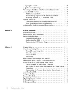 viii Oracle Assets User Guide
Assigning Tax Credits 7 – 30
. . . . . . . . . . . . . . . . . . . . . . . . . . . . . . . . . . . .
Adjusted Current Earnings 7 – 32
. . . . . . . . . . . . . . . . . . . . . . . . . . . . . . . .
Updating an ACE Book with Accumulated Depreciation 7 – 36
. . . . . .
About the ACE Interface 7 – 39
. . . . . . . . . . . . . . . . . . . . . . . . . . . . . . . . . .
ACE Conversion Table 7 – 40
. . . . . . . . . . . . . . . . . . . . . . . . . . . . . . . .
Automatically Populate the ACE Conversion Table 7 – 41
. . . . . . .
Manually Load the ACE Conversion Table 7 – 43
. . . . . . . . . . . . . . .
Handle Tax Audits 7 – 45
. . . . . . . . . . . . . . . . . . . . . . . . . . . . . . . . . . . . . . .
Determine Adjusted Accumulated Depreciation 7 – 48
. . . . . . . . . .
Mass Depreciation Adjustment Examples 7 – 49
. . . . . . . . . . . . . . . .
Adjusting Tax Book Accumulated Depreciation 7 – 64
. . . . . . . . . . . . . .
Chapter 8 Capital Budgeting 8 – 1
. . . . . . . . . . . . . . . . . . . . . . . . . . . . . . . . . . . . . . .
Capital Budgeting 8 – 2
. . . . . . . . . . . . . . . . . . . . . . . . . . . . . . . . . . . . . . . .
Budgeting for Asset Acquisition 8 – 4
. . . . . . . . . . . . . . . . . . . . . . . . . . .
Budget Open Interface 8 – 6
. . . . . . . . . . . . . . . . . . . . . . . . . . . . . . . . . . . .
Upload Budget Process 8 – 8
. . . . . . . . . . . . . . . . . . . . . . . . . . . . . . .
Budget Interface Table 8 – 8
. . . . . . . . . . . . . . . . . . . . . . . . . . . . . . . .
Customize the SQL*Loader Script 8 – 10
. . . . . . . . . . . . . . . . . . . . . .
Chapter 9 System Setup 9 – 1
. . . . . . . . . . . . . . . . . . . . . . . . . . . . . . . . . . . . . . . . . . .
Overview of Setting Up 9 – 2
. . . . . . . . . . . . . . . . . . . . . . . . . . . . . . . . . . .
Related Product Setup Steps 9 – 2
. . . . . . . . . . . . . . . . . . . . . . . . . . .
Setup Flowchart 9 – 6
. . . . . . . . . . . . . . . . . . . . . . . . . . . . . . . . . . . . . .
Setup Checklist 9 – 7
. . . . . . . . . . . . . . . . . . . . . . . . . . . . . . . . . . . . . .
Setup Steps 9 – 9
. . . . . . . . . . . . . . . . . . . . . . . . . . . . . . . . . . . . . . . . . .
Oracle Assets With Multiple Sets of Books 9 – 24
. . . . . . . . . . . . . . . . . . .
Defining the Asset Category Descriptive Flexfield 9 – 26
. . . . . . . . . . . .
Using the Account Generator in Oracle Assets 9 – 27
. . . . . . . . . . . . . . .
Decide How to Use the Account Generator 9 – 28
. . . . . . . . . . . . . .
The Default Account Generator Processes for Oracle Assets 9 – 29
Exceptions 9 – 35
. . . . . . . . . . . . . . . . . . . . . . . . . . . . . . . . . . . . . . . . . .
Customizing the Account Generator for Oracle Assets 9 – 36
. . . . .
Asset Key Flexfield 9 – 41
. . . . . . . . . . . . . . . . . . . . . . . . . . . . . . . . . . . . . . .
Category Flexfield 9 – 44
. . . . . . . . . . . . . . . . . . . . . . . . . . . . . . . . . . . . . . .
Location Flexfield 9 – 50
. . . . . . . . . . . . . . . . . . . . . . . . . . . . . . . . . . . . . . . .
Specifying System Controls 9 – 54
. . . . . . . . . . . . . . . . . . . . . . . . . . . . . . .
Defining Locations 9 – 56
. . . . . . . . . . . . . . . . . . . . . . . . . . . . . . . . . . . . . . .
Defining Asset Keys 9 – 57
. . . . . . . . . . . . . . . . . . . . . . . . . . . . . . . . . . . . . .
 