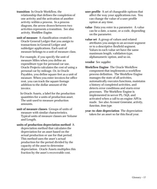 Oracle document on Fixed asset (implementation document)