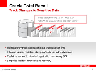 © 2010 Oracle Corporation 10
Oracle Total Recall
Track Changes to Sensitive Data
select salary from emp AS OF TIMESTAMP
'02-MAY-09 12.00 AM‘ where emp.title = ‘admin’
• Transparently track application data changes over time
• Efficient, tamper-resistant storage of archives in the database
• Real-time access to historical application data using SQL
• Simplified incident forensics and recovery
 