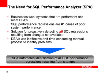 The Need for SQL Performance Analyzer (SPA) Businesses want systems that are performant and meet SLA ’s SQL performance regressions are #1 cause of poor system performance  Solution for proactively detecting  all  SQL regressions resulting from changes not available DBA ’s use ineffective and time-consuming manual process to identify problems  SPA automates identification of all SQL performance regressions resulting from changes 