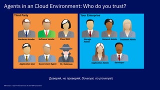 Your EnterpriseThird Party
Agents in an Cloud Environment: Who do you trust?
IBM Cloud Z - Hyper Protect Services | © 2019 IBM Corporation
Mr. Malicious
Cloud SRE
Application Admin
Government Agent
Network Admin
Application User
Database Admin
Developer
Hardware Vendor Software Vendor Storage
Admin
Доверяй, но проверяй; Doveryai, no proveryai)
 