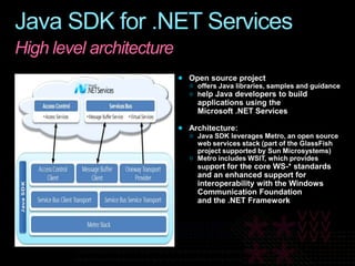 Build Applications on the Microsoft Platform Using Eclipse, Java, Ruby and PHP!