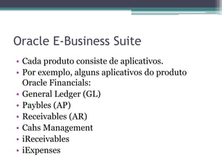 Oracle E-Business Suite
• Cada produto consiste de aplicativos.
• Por exemplo, alguns aplicativos do produto
  Oracle Financials:
• General Ledger (GL)
• Paybles (AP)
• Receivables (AR)
• Cahs Management
• iReceivables
• iExpenses
 
