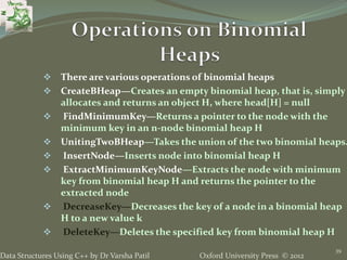 Oxford University Press © 2012Data Structures Using C++ by Dr Varsha Patil
39
 There are various operations of binomial heaps
 CreateBHeap—Creates an empty binomial heap, that is, simply
allocates and returns an object H, where head[H] = null
 FindMinimumKey—Returns a pointer to the node with the
minimum key in an n-node binomial heap H
 UnitingTwoBHeap—Takes the union of the two binomial heaps.
 InsertNode—Inserts node into binomial heap H
 ExtractMinimumKeyNode—Extracts the node with minimum
key from binomial heap H and returns the pointer to the
extracted node
 DecreaseKey—Decreases the key of a node in a binomial heap
H to a new value k
 DeleteKey—Deletes the specified key from binomial heap H
 